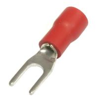 S1-3.5MV (НВИ 1.5-3)