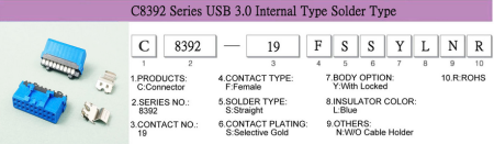 C8392-19F Разъем для кабеля USB 3.0