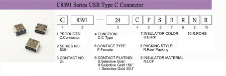 usb c smt Разъёмы USB оптовые поставки компанией Восточный поток