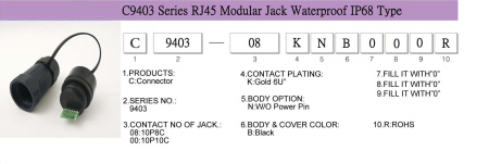 Герметичный разъем С9403 RJ45 10P8C IP68