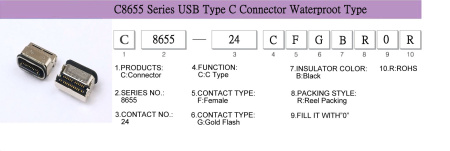 Герметичный разъем серии C8655 USB3.1 TYPE C 24F SMT