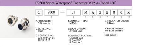 Герметичный разъем серии С9300 M12 IP67 вилка на плату