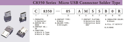 C8396-05AMSSB0R MICRO USB A Тип 5P MALE 