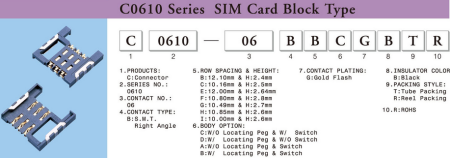 Разъем для SIM карт C0610-06BGAGBRR