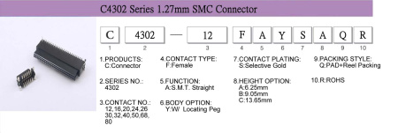 Разъем SMC (1.27)  SMD 2x06 F C4302-XXFAYSXQR