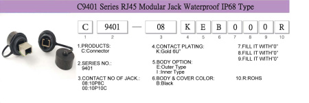 Герметичный разъем С9401 RJ45 10P8C IP68 с внешним креплением